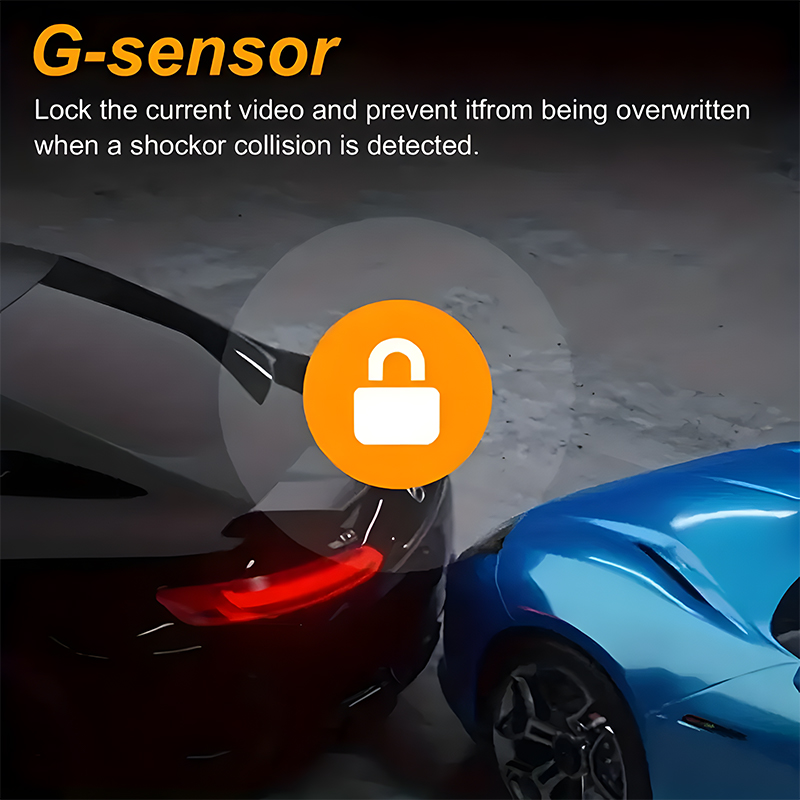 Front and Built-in Car DVR Cam - огляд і ціна Webcam Hd 1080P