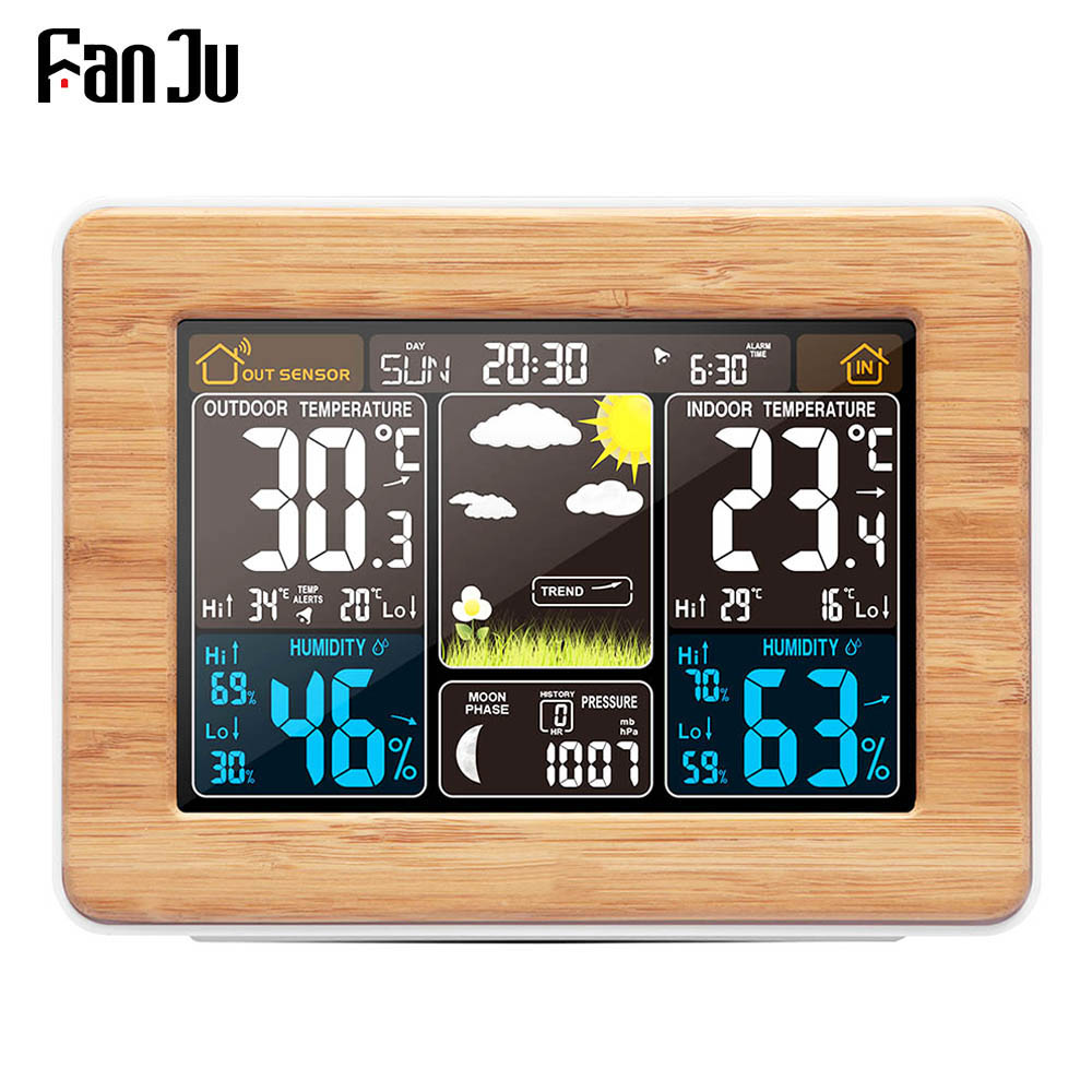 FanJu Alarm Clock Digital Temp - огляд і ціна Led Desk Clock