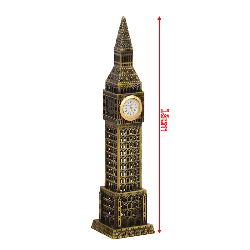 High Quality Souvenir of The I - огляд і ціна Home Office London