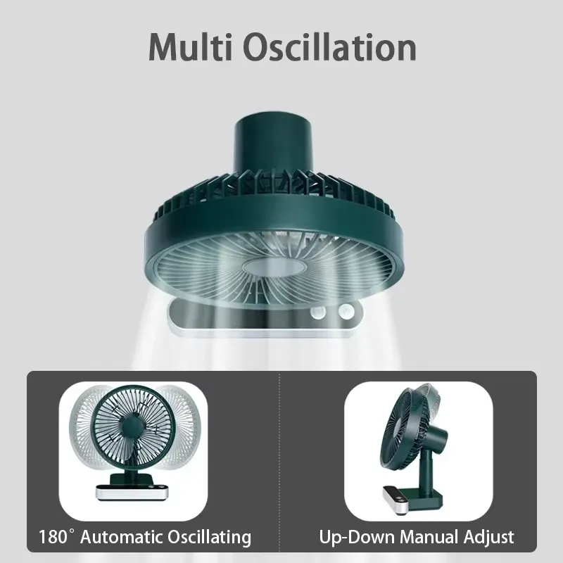 USB Rechargeable Oscillating D - огляд і ціна Home Office Headset