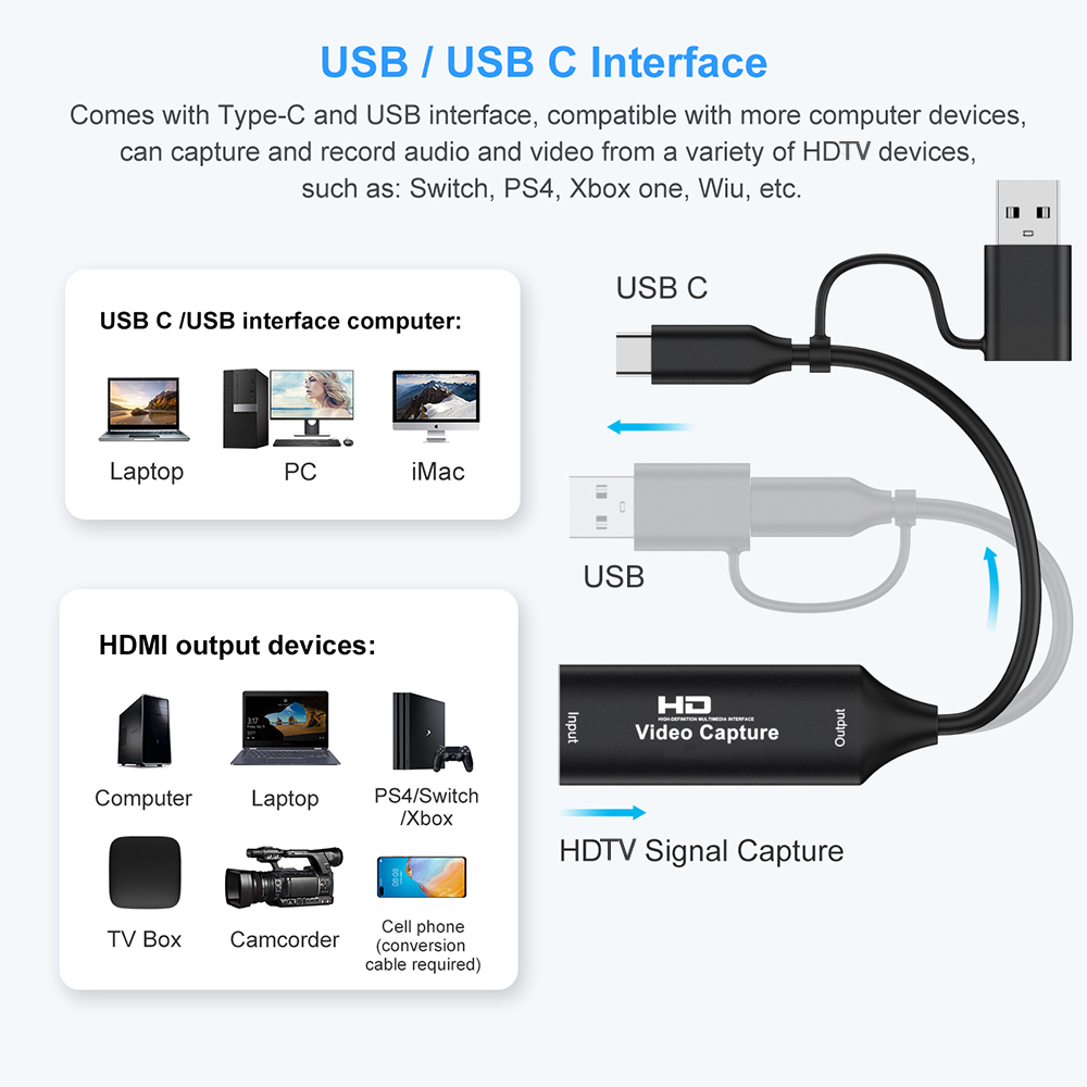 4K HDMI-compatible USB Video C - огляд і ціна Webcam Hd 1080P